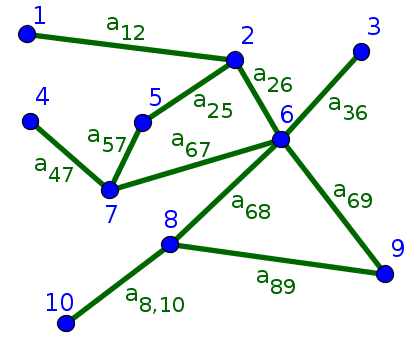 Alt text for the image