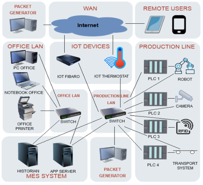 Alt text for the image