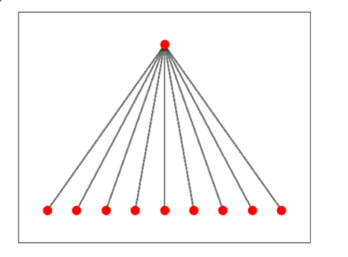 Alt text for the image