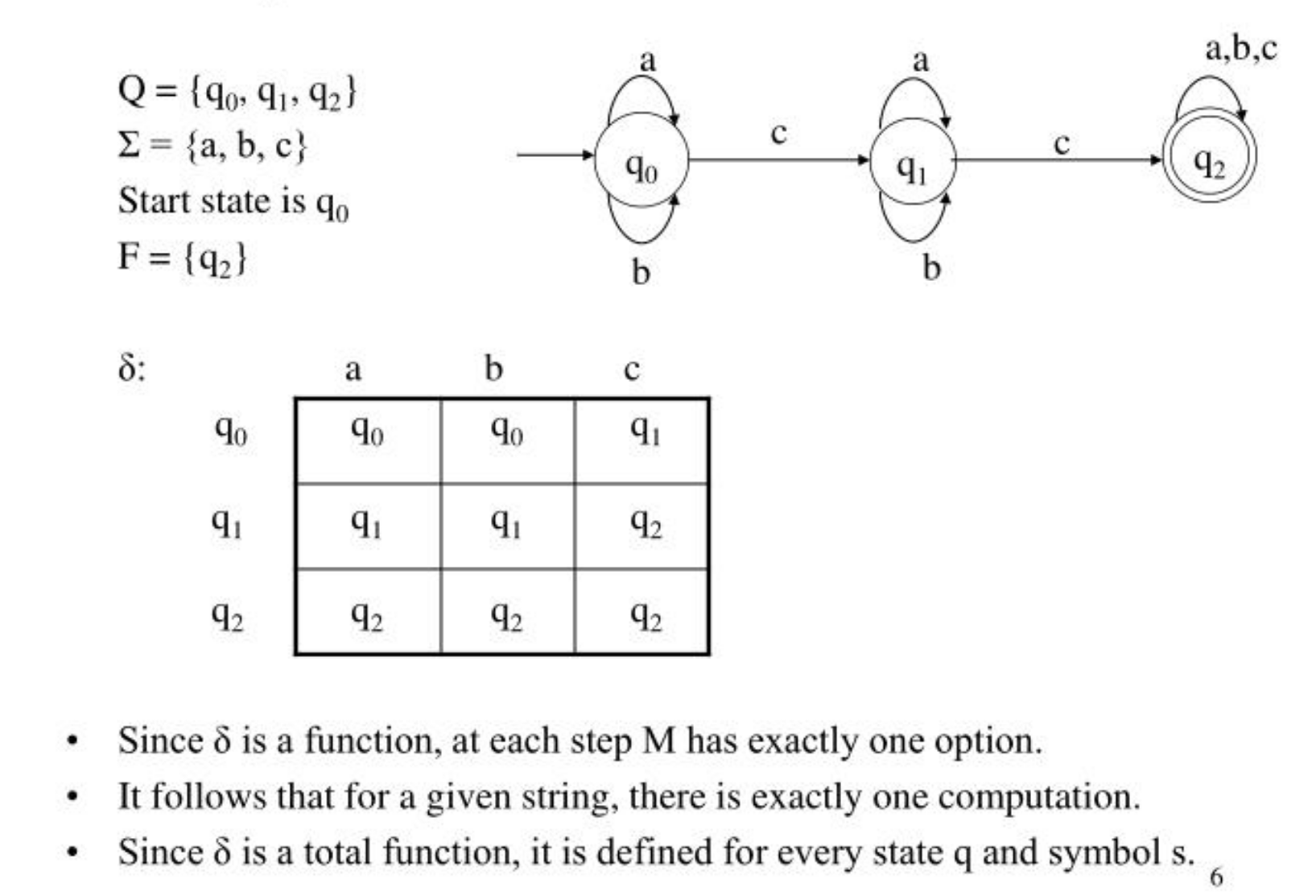 Alt text for the image