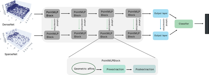 Alt text for the image