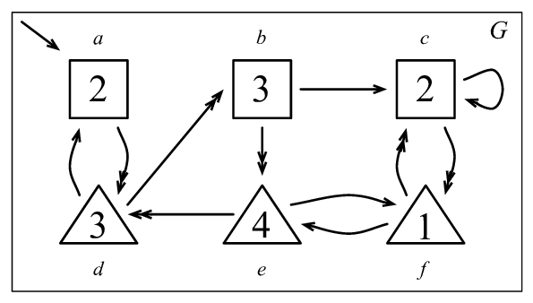 Alt text for the image